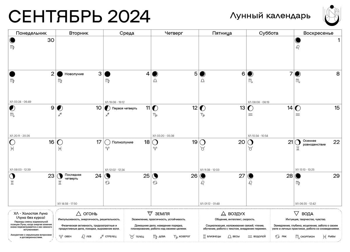 Лунный календарь на август 2024г убывающая луна