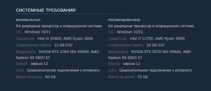 Системные требования к игре inZOI в Steem