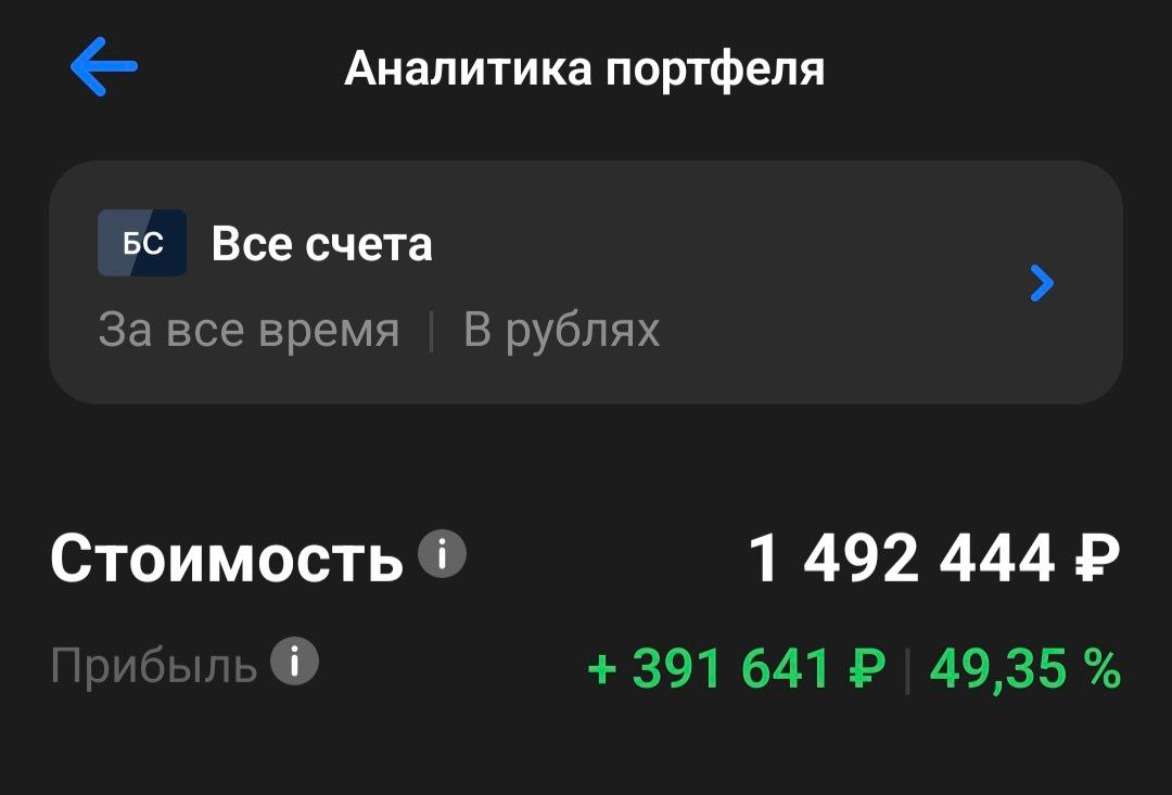 Красивая картинка от брокера