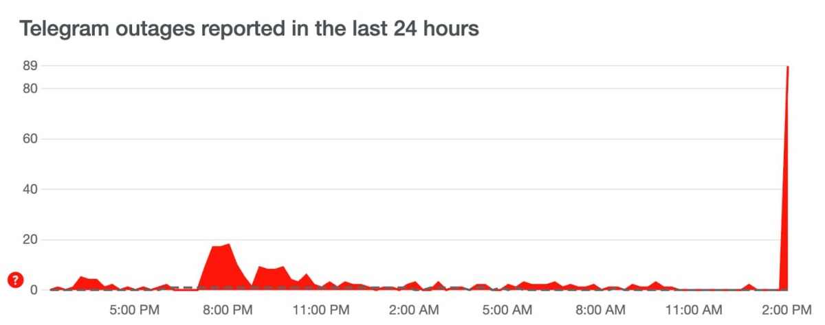    Скриншот: t.me/bazabazon/30478