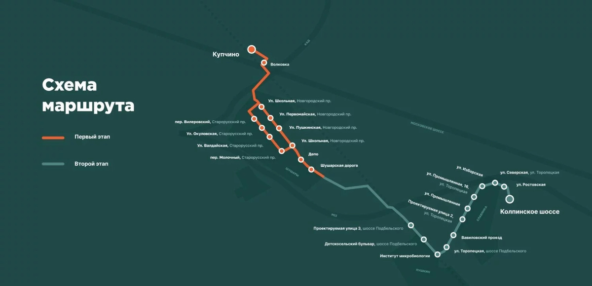 Картинка: Дирекция по развитию транспортной системы Санкт-Петербурга и Ленинградской области