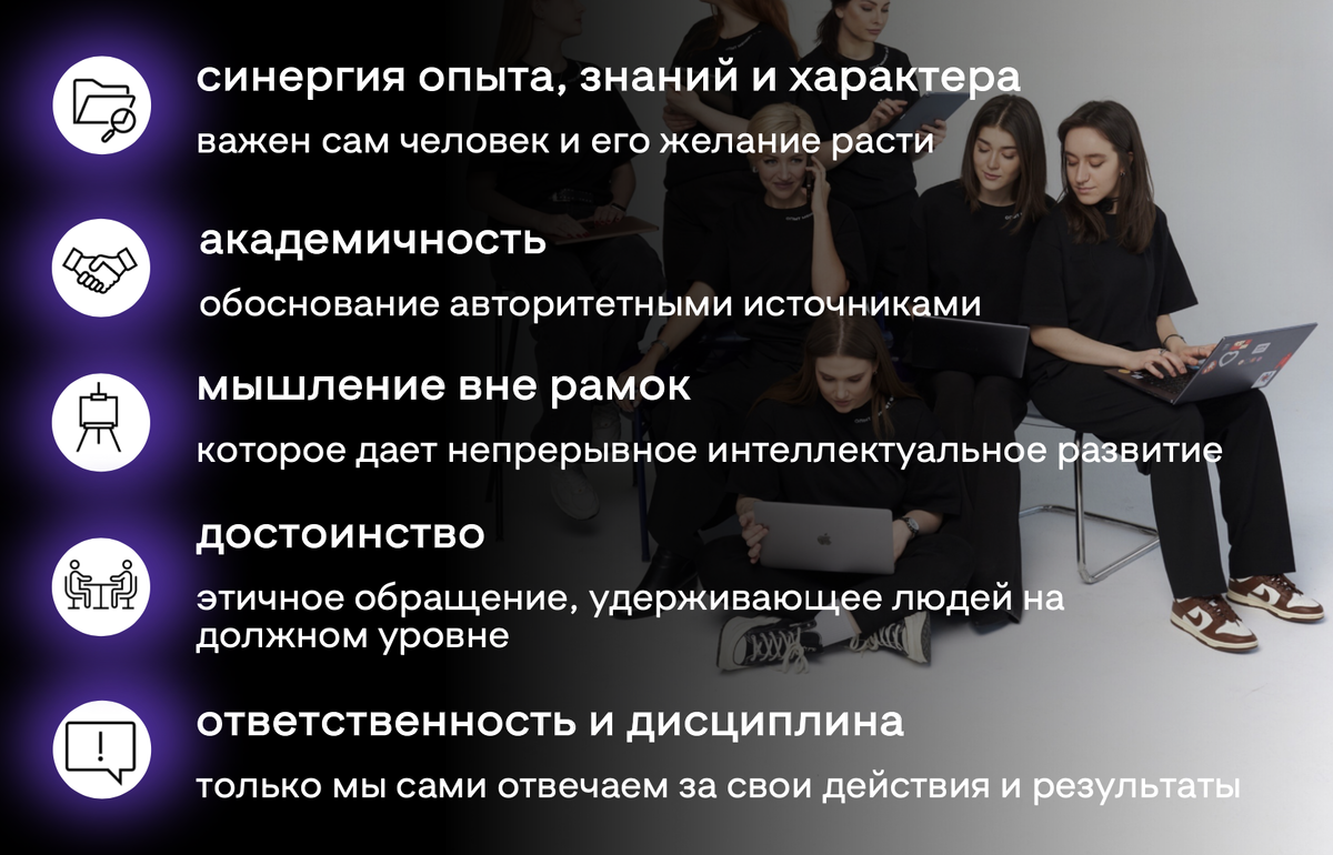 ценности агентства NEWBLACK