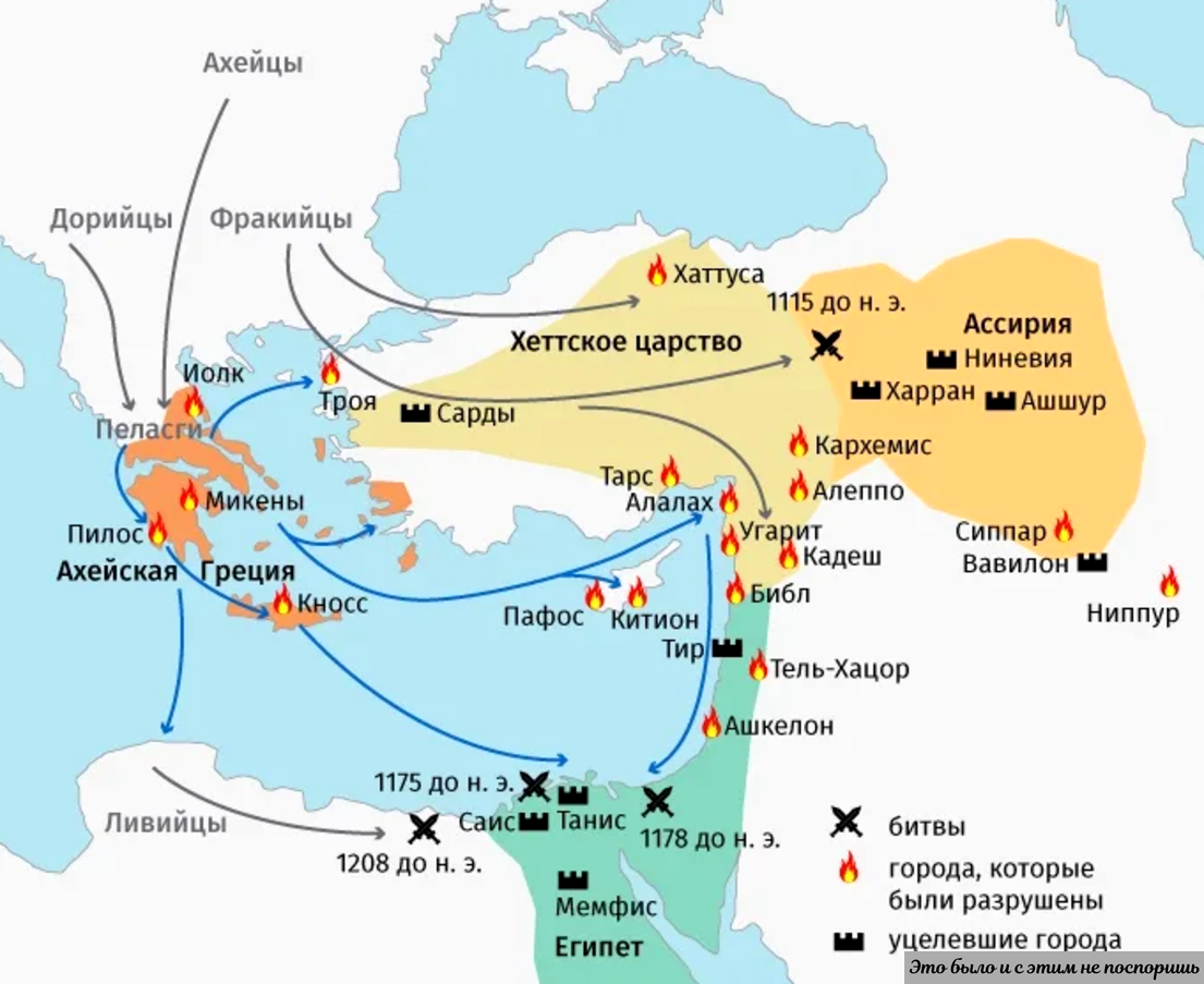 Карта цивилизаций бронзового века с завоеванием «народов моря».