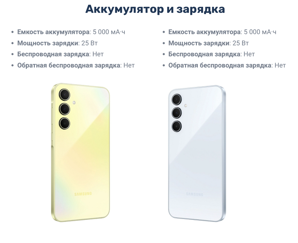 Iphone 11 pro max. Samsung galaxy 11 pro. Самсунг галакси как айфон 11. A12 samsung vs iphone 11. Galaxy s21 plus vs iphone 12 pro max.