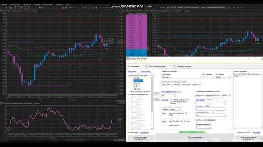 Как выкупать коррекции на рынке с помощью торгового робота Octopus Trader