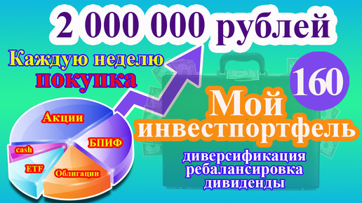 Мой инвестиционный портфель. Выпуск 160