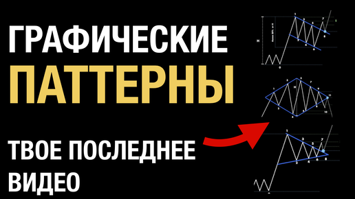 Лучшие ПАТТЕРНЫ в трейдинге | Научись ЧИТАТЬ график | Графические формации