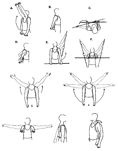 упражнения ЛФК