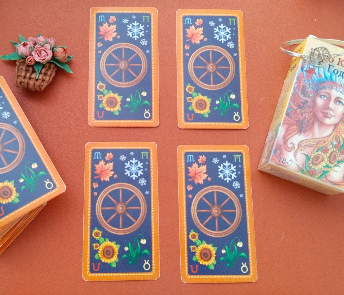 Выберите карту: К чему сейчас готовы? 