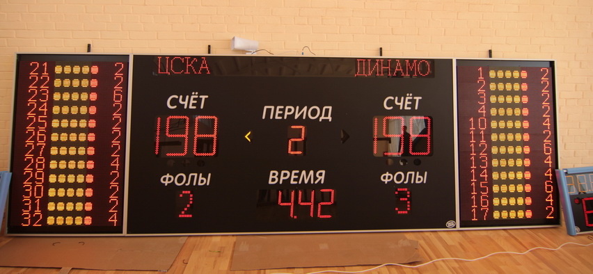 Табло для Баскетбола ДИАН
