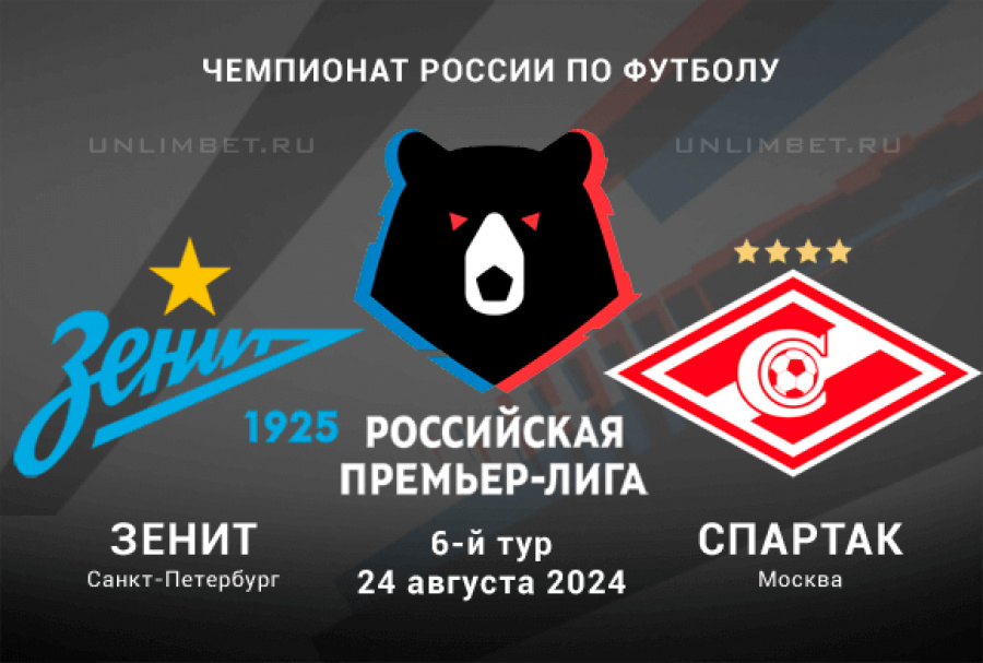 Афиша главного матча 6-го тура РПЛ между командами "Зенитом" и "Спартаком". Фото из интернета.