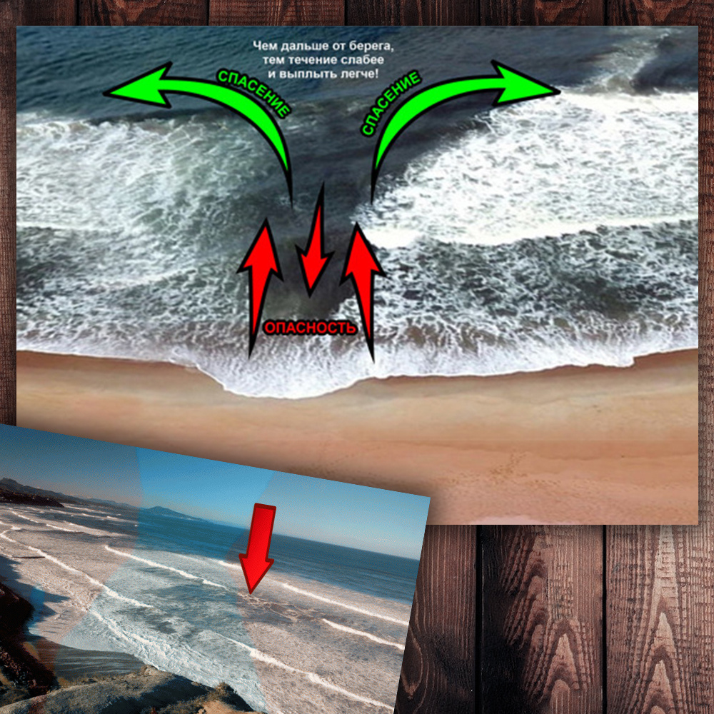 Тягуны на море что это такое. Тягуны на море что это такое. Волны тягуны на черном море. Что такое течение тягун в море. Тягуны на море что это такое.