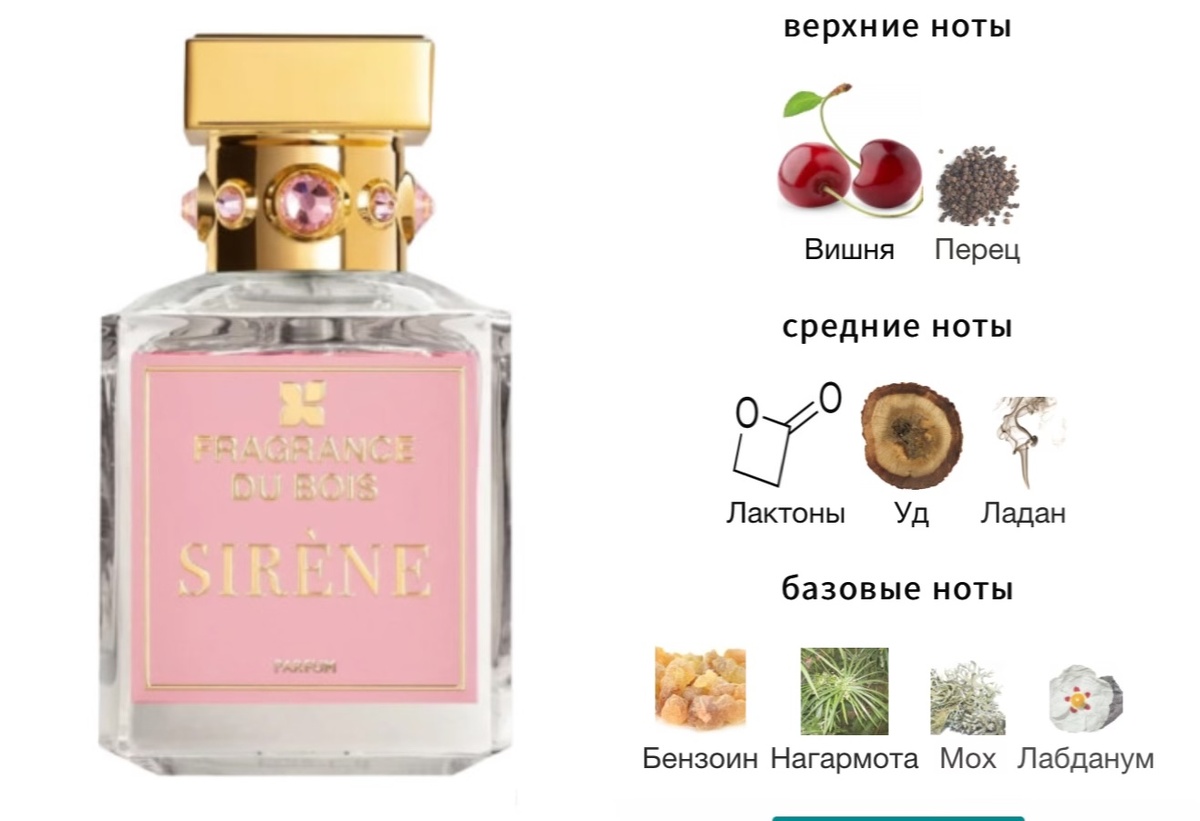 Fragrance Du Bois Sirene Пирамида