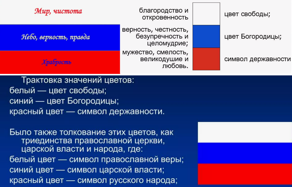 Изображения из открытых источников, коллаж автора