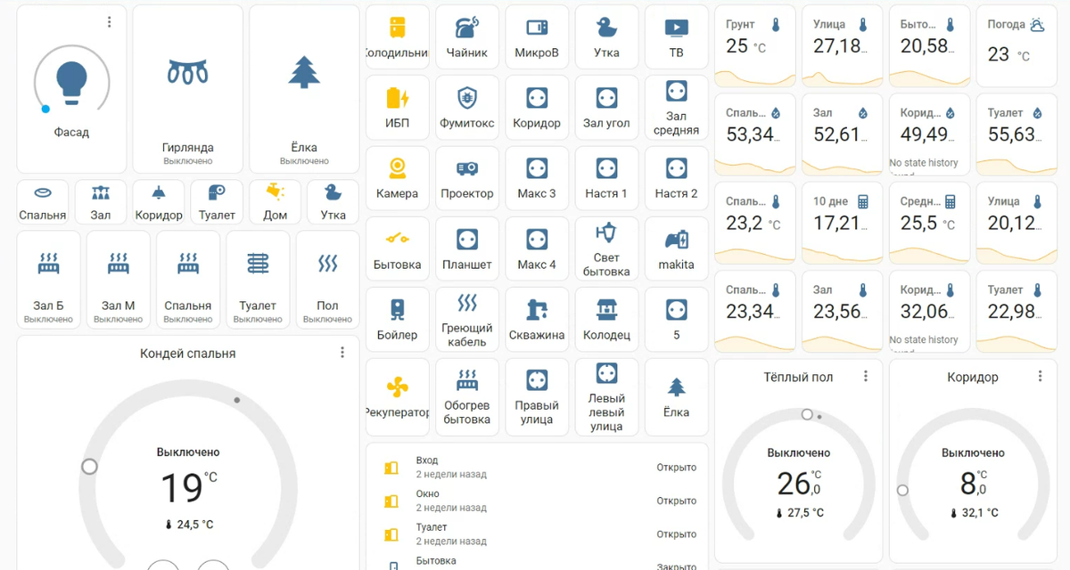 Дашборд управления моим умным домом