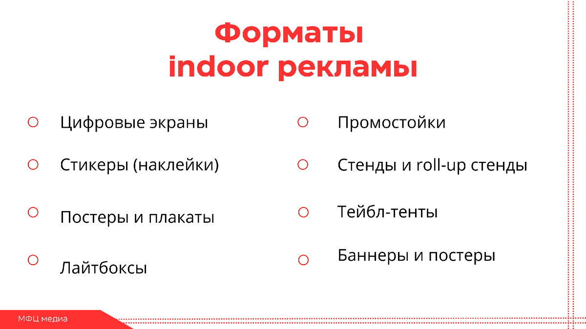 Популярные форматы indoor рекламы