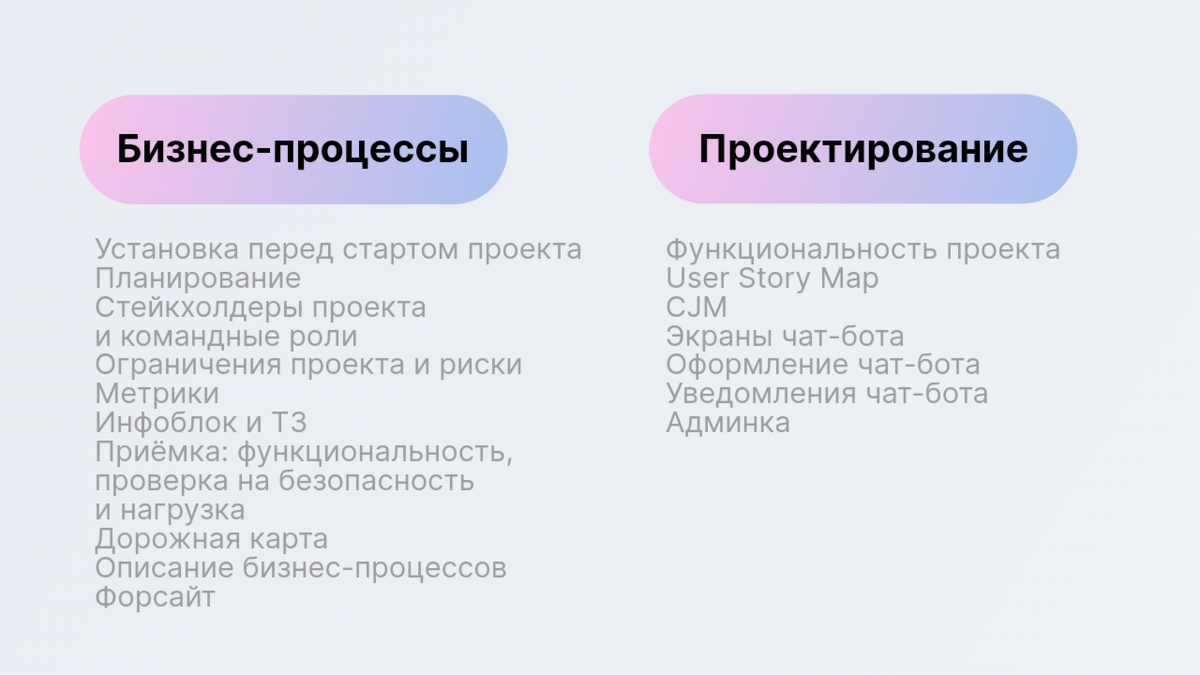 В формате видео доску показывали на YouTube