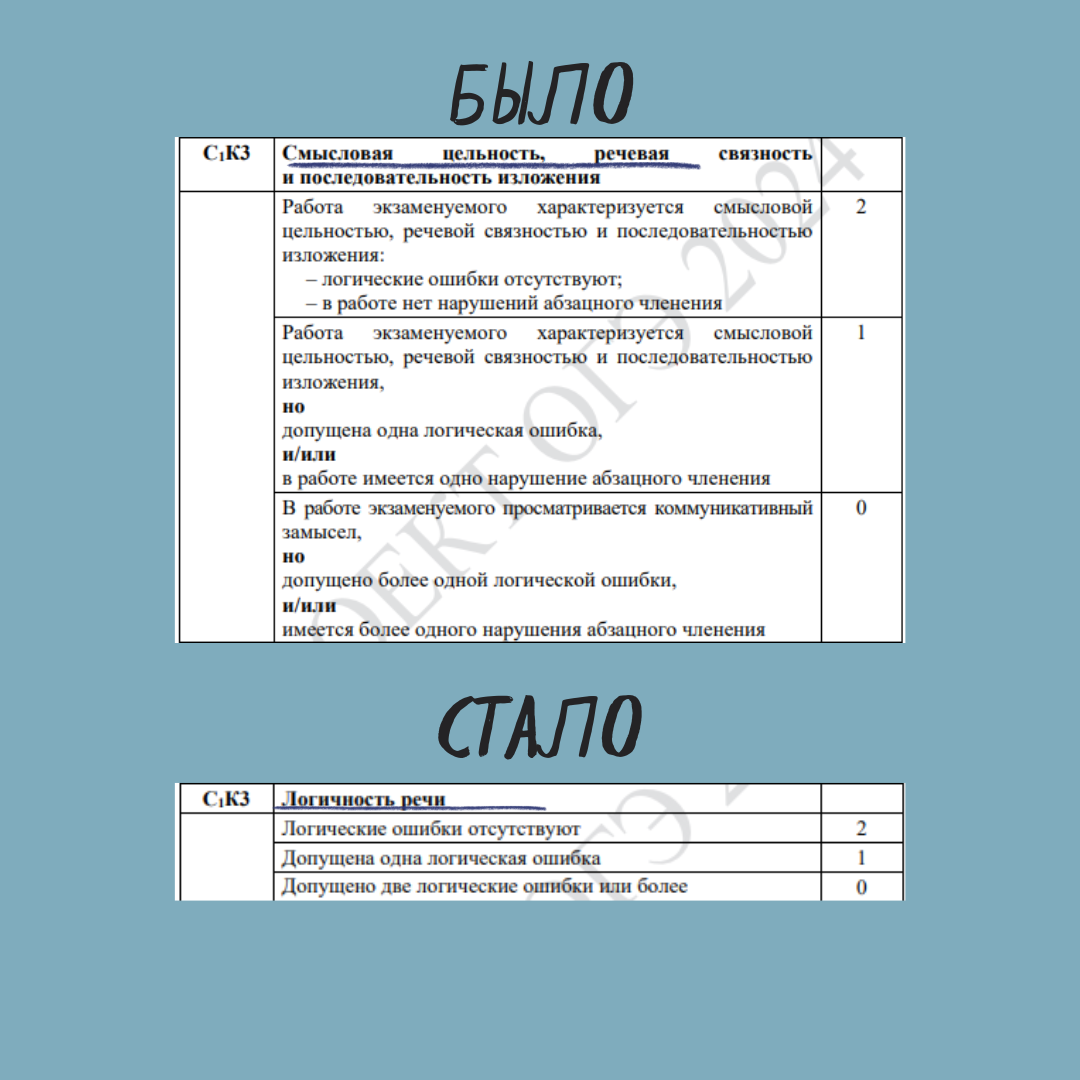 Источник fipi.ru