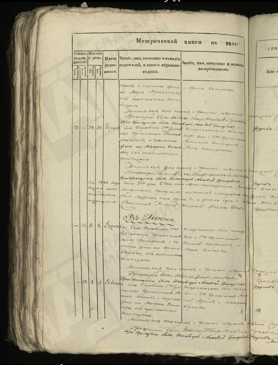 Рождение Бориса