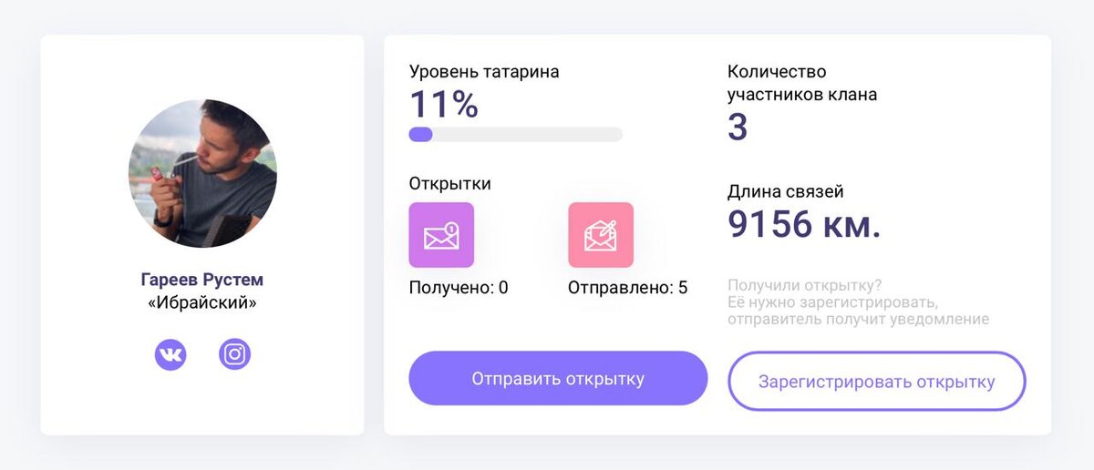 Страница профиля выглядела так.