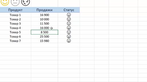 Простой трюк в Excel с функцией ЕСЛИ и Эмодзи