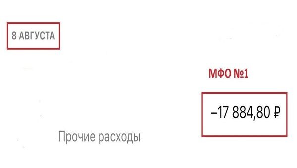 Скриншот о погашении этого займа через 13 дней.
