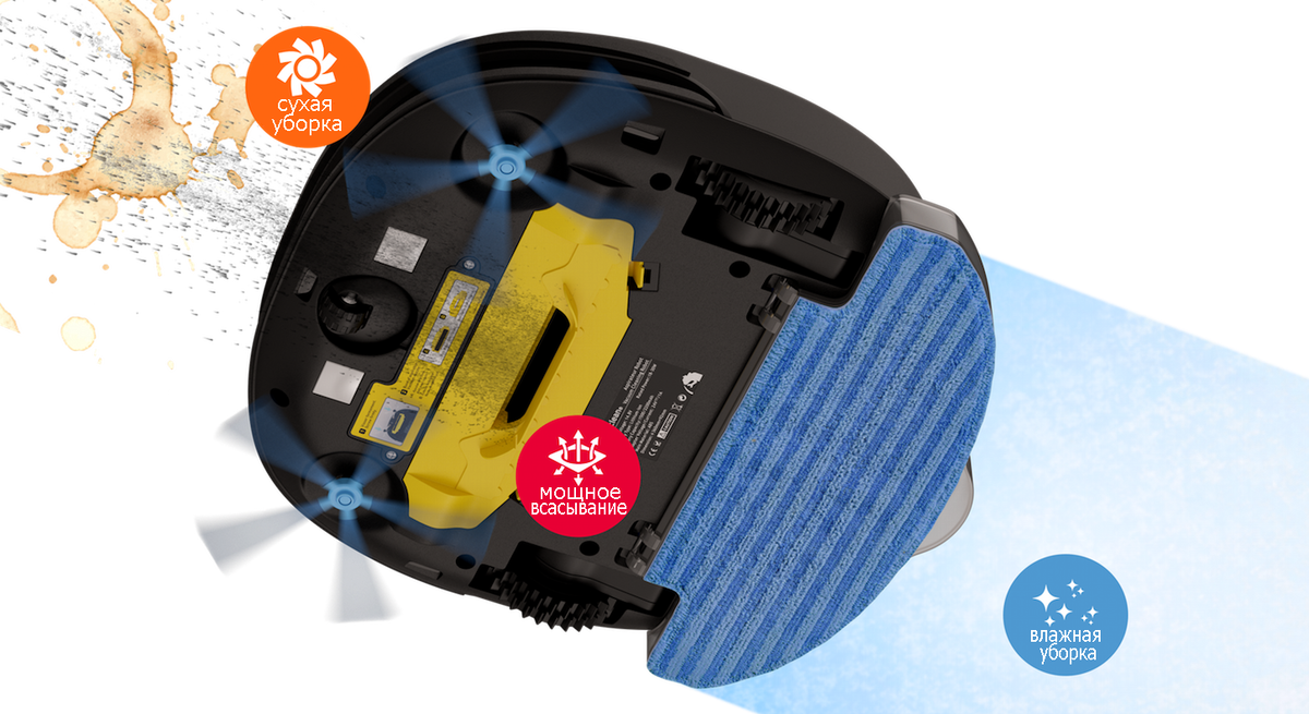 Комбинированная уборка