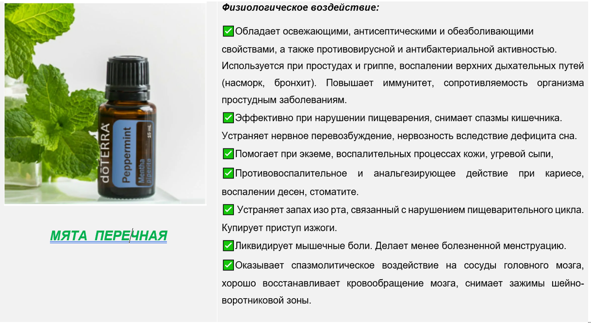 Не является лекарственным  средством