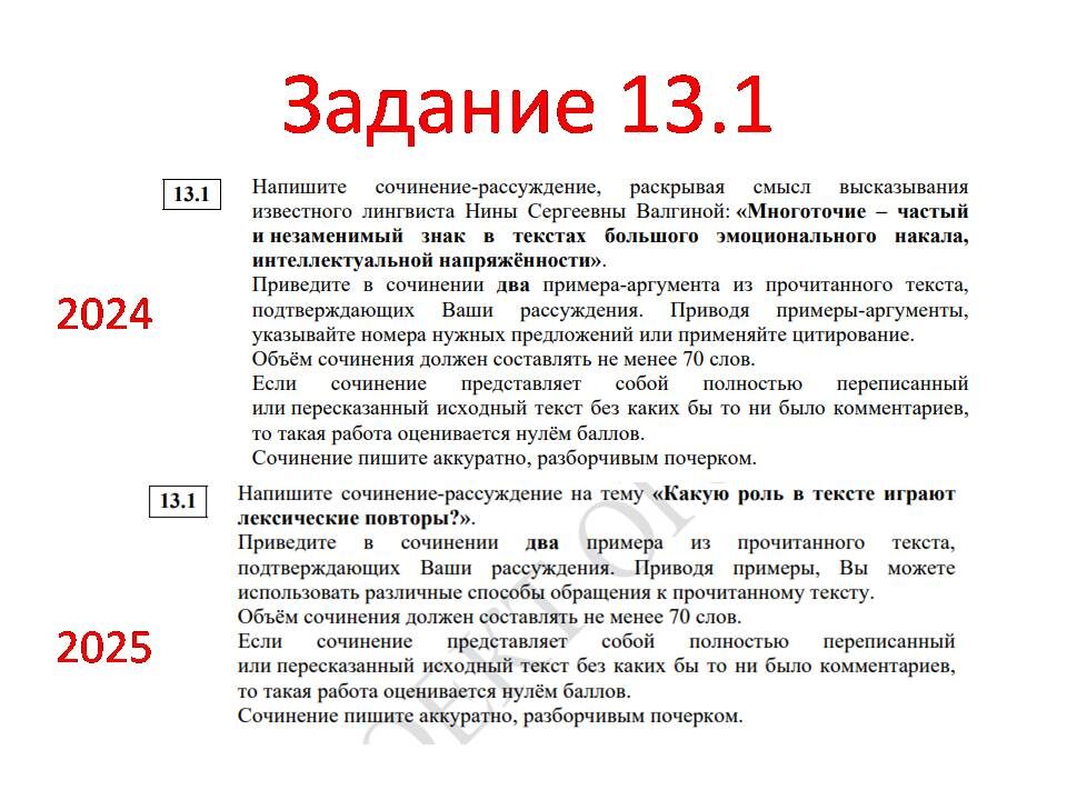 ФИПИ опубликовал проект демоверсии ОГЭ по русскому языку в 2025году. Русский язы