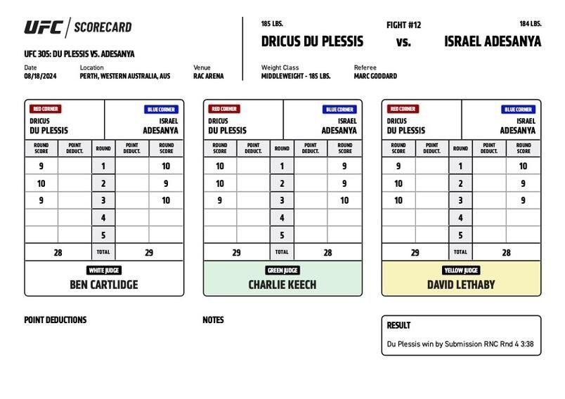 Фото UFC