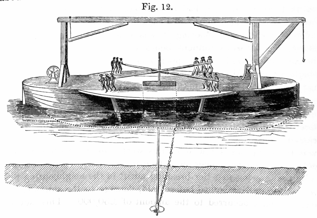 Иллюстрация использованного Митчеллом метода завинчивания свай, источник — Википедия