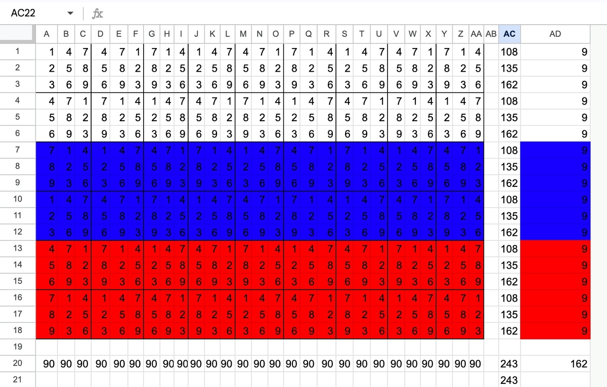 Флаг как время на часах 369