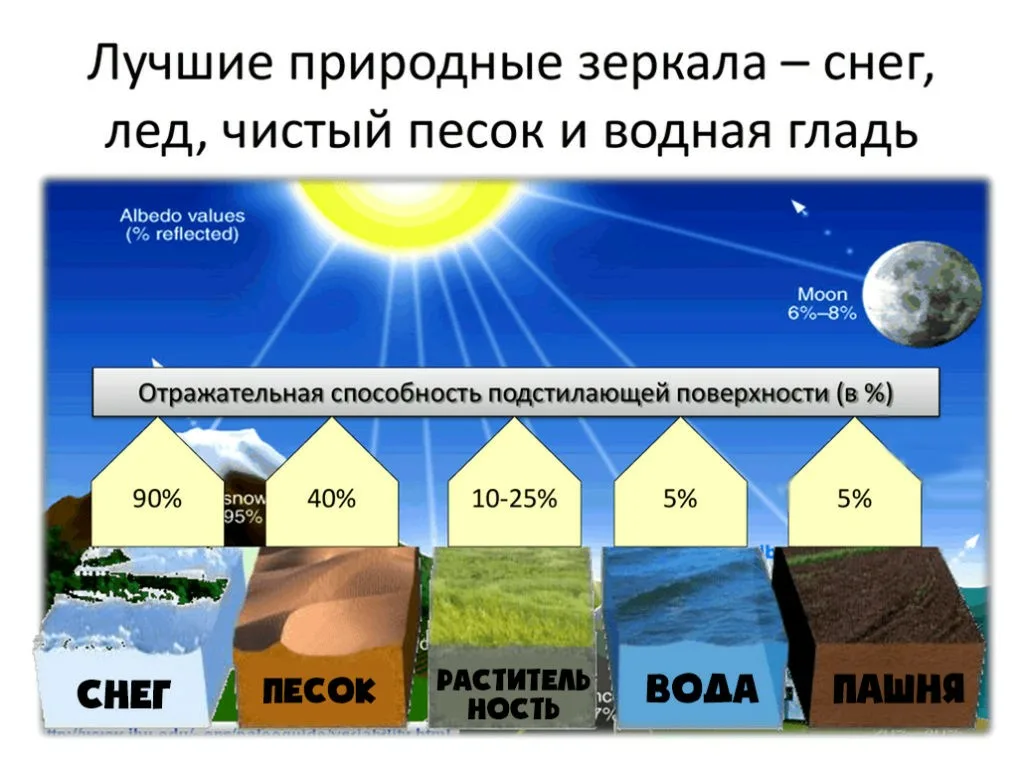 kipmu.ru - источник