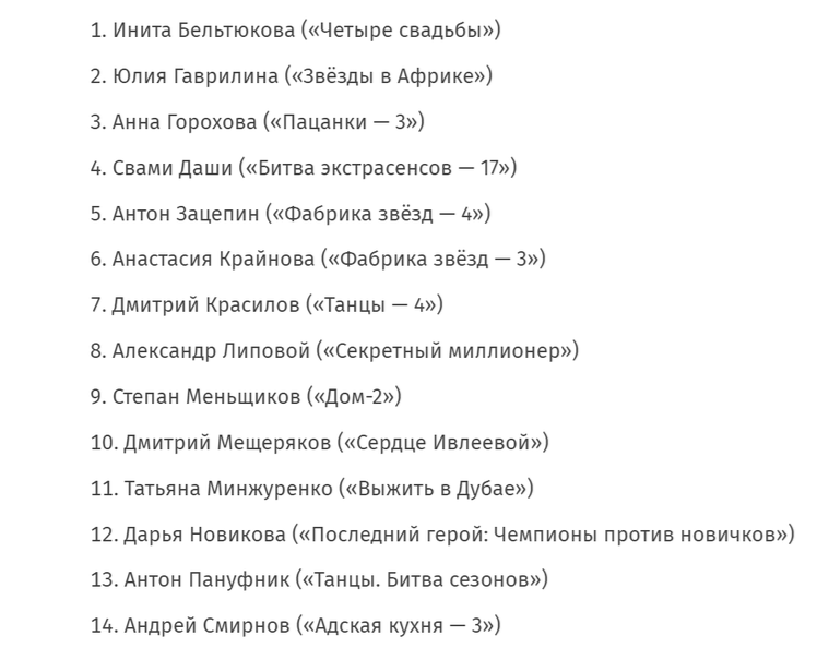 Кадр из шоу "Выживалити"