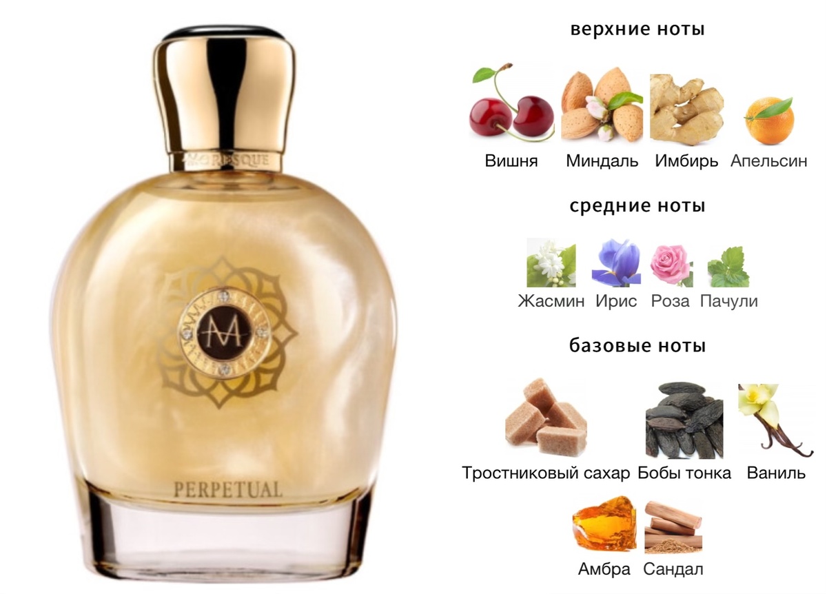 Perpetual Moresque Пирамида