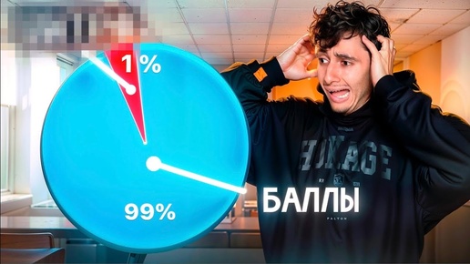 Только 1% Понимает это в ОГЭ и ЕГЭ