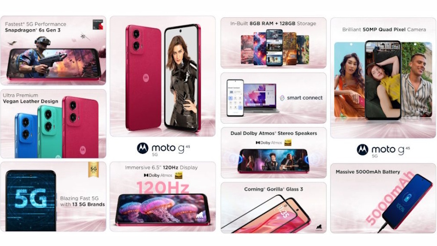 (C) Motorola 