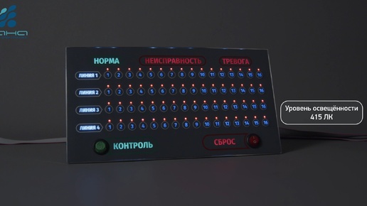 Пленочная клавиатура с дневной подсветкой кнопок и индикаторов.