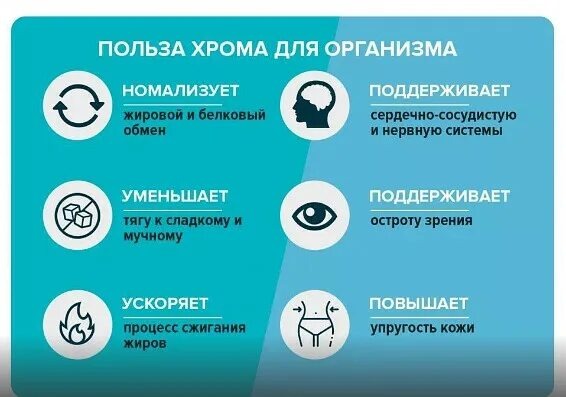 Основные эффекты хрома 