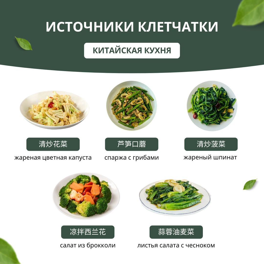 Популярные блюда китайской кухни в качестве источников клетчатки
