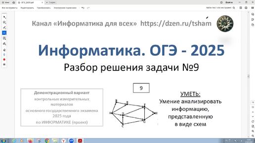 Информатика. ОГЭ - 2025. Задача 9. На рисунке – схема дорог, связывающих города. Сколько существует различных путей