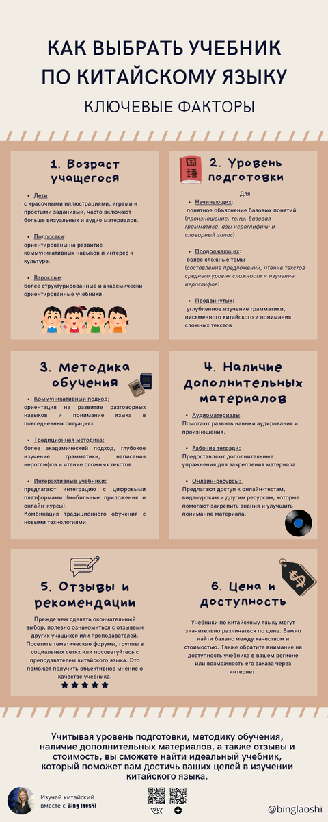 Как выбрать учебник по китайскому языку: Руководство для начинающих и продолжающих