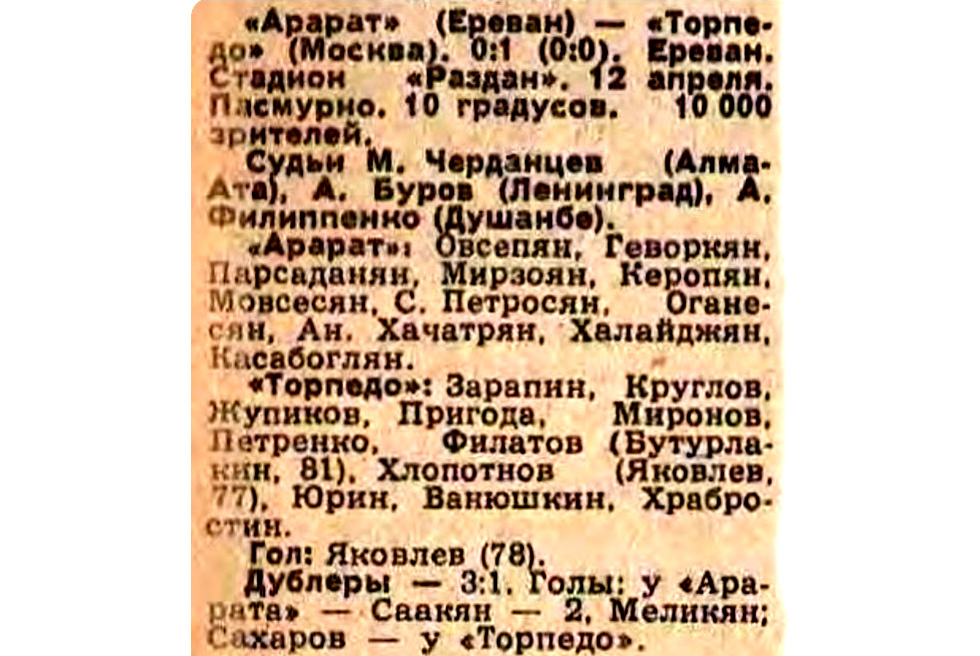 "Советский спорт", № 87 (9306), пятница, 14 апреля 1978 г. С. 3. С некоторой корректировкой автора ИстАрх.
