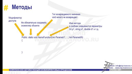 [C#] Урок 4. Методы. Перечисления