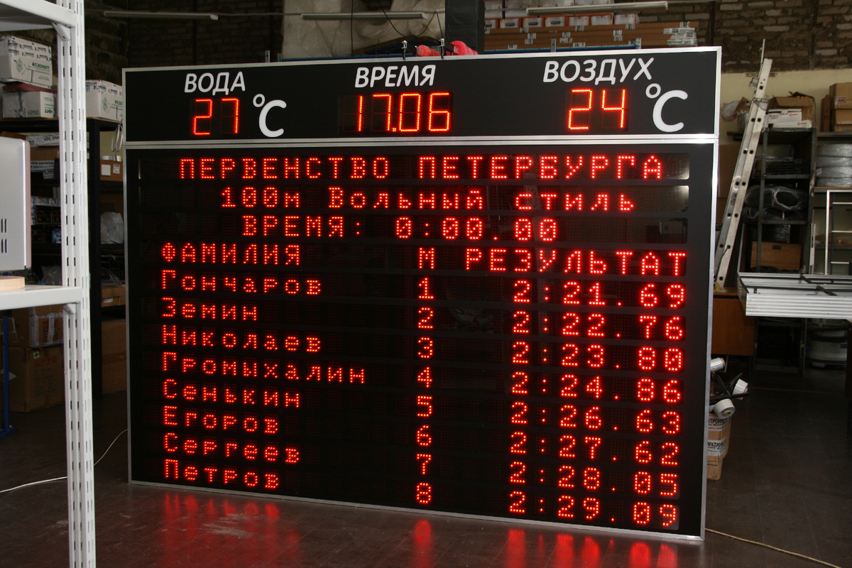 Табло для бассейна ДИАН на 8 дорожек