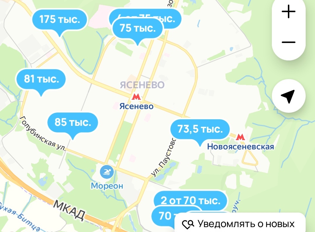 Авито