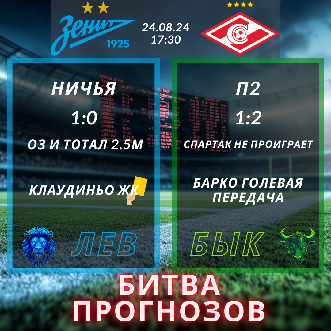 Правила БИТВЫ ПРОГНОЗОВ:ЛЕВ и БЫК делают прогнозы на матчи ФК Зенит и ФК Краснодар по 4 категориям и получают баллы соразмерные округленному коэффиценту БК в случае прохождения прогноза по первым трём категориям и 3 балла по категории персональное протокольное действие игрока.Категории:1) Выбор победителя или ничья (основное время)2) Точный счёт (основное время)3) Рандомная ставка4) Персональное протокольное действие игрокаПо итогам каждого тура баллы суммируются и зачисляются на баланс Быка или Льва, чтобы к концу сезона определить кто был более точен в прогнозах, а кто выполнит наказание, которое определяете вы!