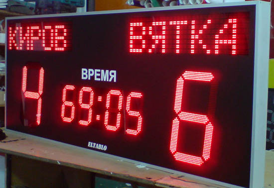 Табло для футбола Элтабло