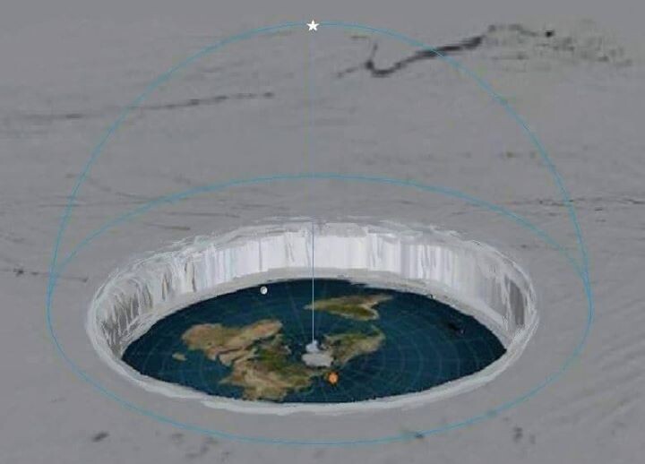 Настоящая карта земли 