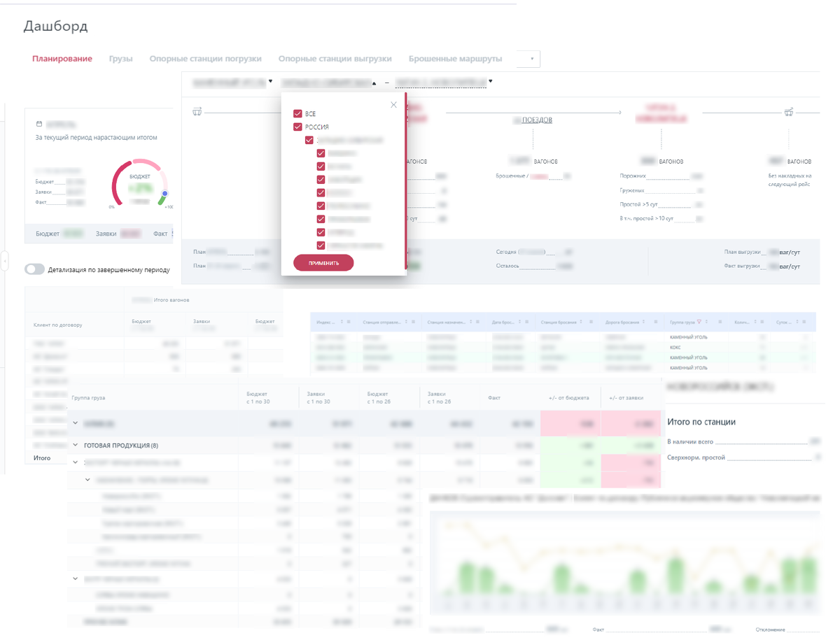 Цифровой дашборд позволяет мгновенно оценить текущую обстановку и принять правильные решения.